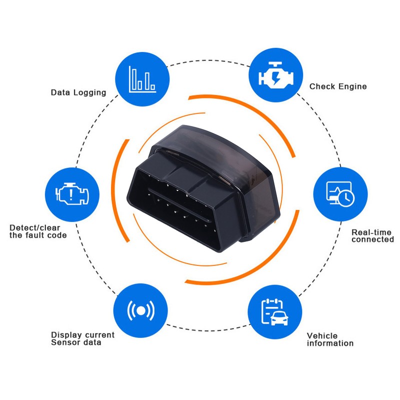 Car Diagnostic Scanner Fault Detector Checking Codes Reader Fit for