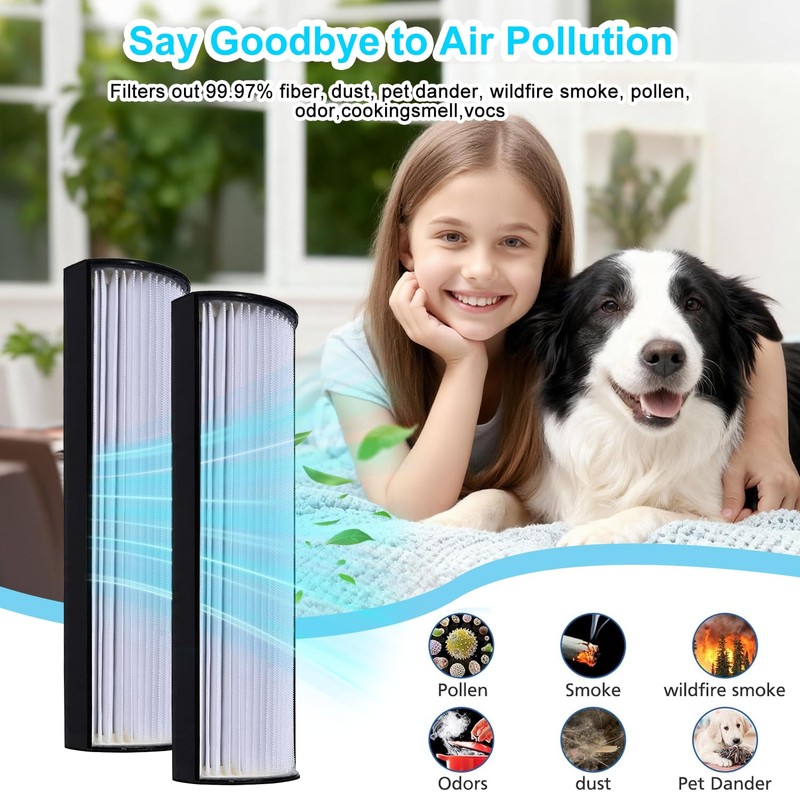 TPP440F Replacement HEPA Filters for Therapure TPP440F Fits Envion TPP440