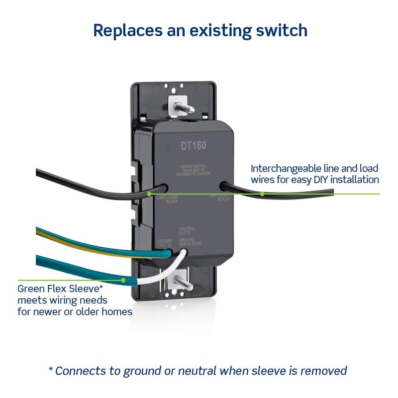 Leviton Countdown Timer Switch for bathroom fan and household lights,