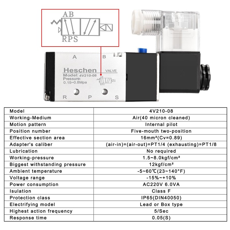 Heschen Electrical Pneumatic 4 Solenoid Valve 4V210-08 AC220V PT1/4 5