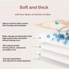 2 Pack，Waterproof Incontinence Mattress Pad, 80x100cm,Machine Washable and Reusable Waterproof