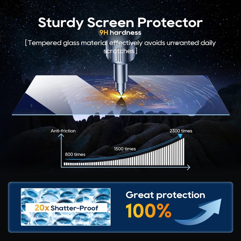 LFOTPP For 2025 Dodge RAM Screen Protector - 2019-2025 RAM
