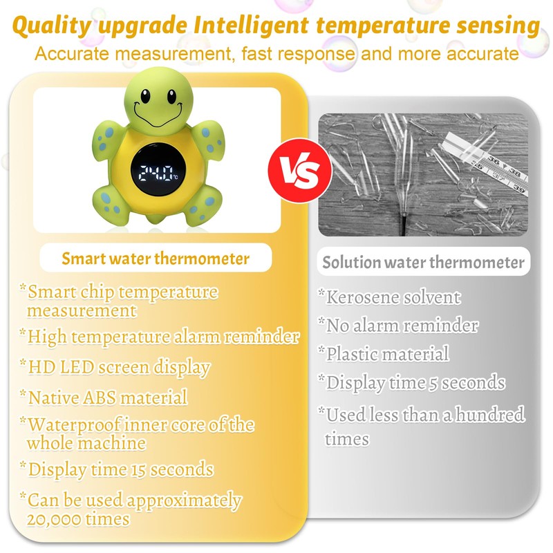 iewrtcin Baby Bath Thermometer, Cartoon Tortoise Shape LED Newborn Water