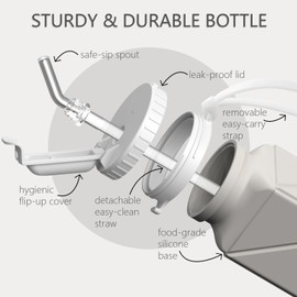 BEAUTAIL Collapsible Water Bottles with Straw 20.6oz, Silicone Foldable Portable Water Bottle, Lightweight Reusable Leakproof for Travel Camping Hiking Cycling Yoga Sports, 1 Pack (Starlight)