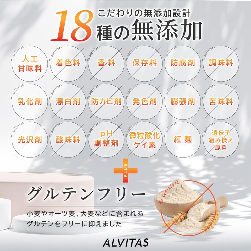 【贅沢配合 ビタミンD 333,000IU × オメガ3】高濃度 ビタミンD3 ALVITAS 大容量180日分 ビタミンD MCTオイル