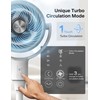 PELONIS Pedestal Fan, Air Circulator, Ultra OmniFlow (135°+90°Auto Oscillation), Quiet