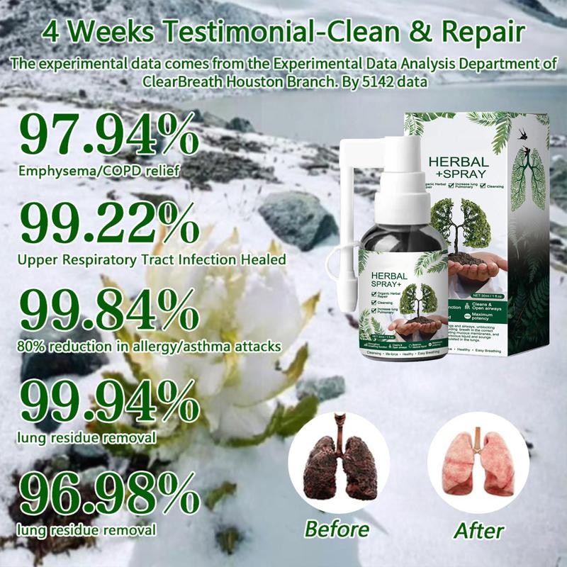 Herbal Lung Cleanse Mist - Powerful Lung Support, Cleanse &