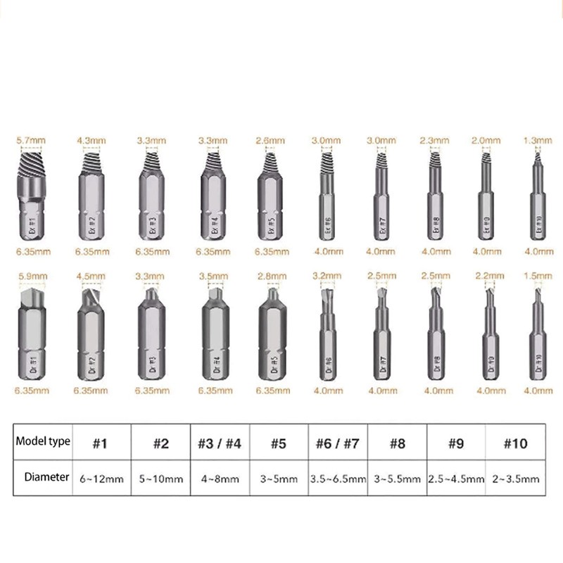 33Pcs Damaged Stripped Screw Extractor Set for Broken Screw All