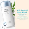 Protector Solar All Around Safe Block Water Proof Sun Milk