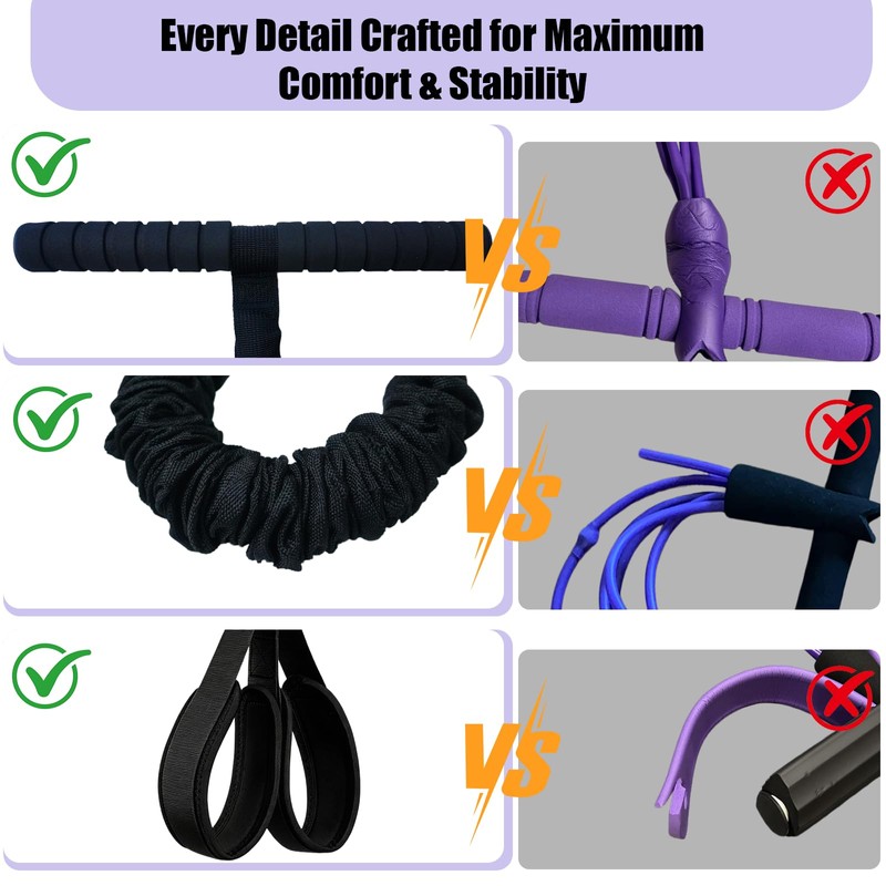 Pedal Resistance Bands with Handles Foot Pedal Resistance Bands for