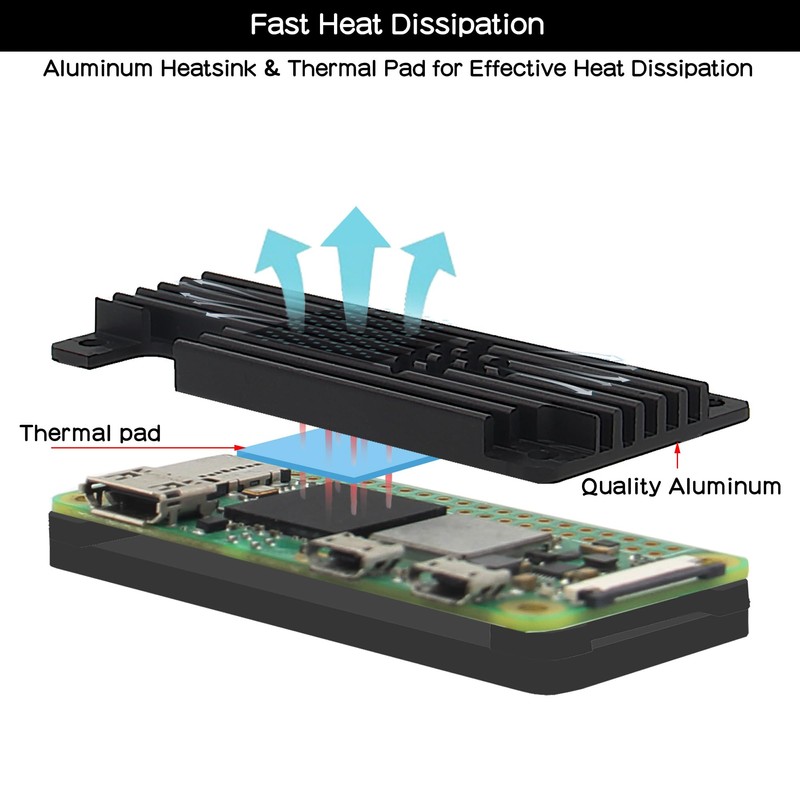 eleUniverse Raspberry Pi Zero 2W Case Aluminium Passive Cooling (2W01),