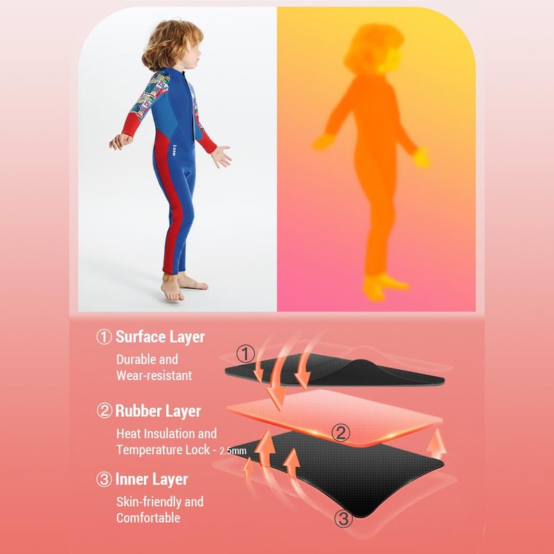 Mingzhe Boys 2.5mm Neoprene Keep Warm Wetsuit UV Protection Swimsuits