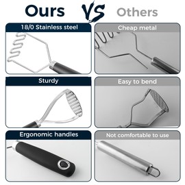 MUJINON 18/0 Stainless Steel Potato Mashers, 10.3-inch, Non-slip Handle, Kitchen Tool for Avocado Vegetable Sauce Butter Pumpkin Puree Bean, Dishwasher Safe, Pack of 2