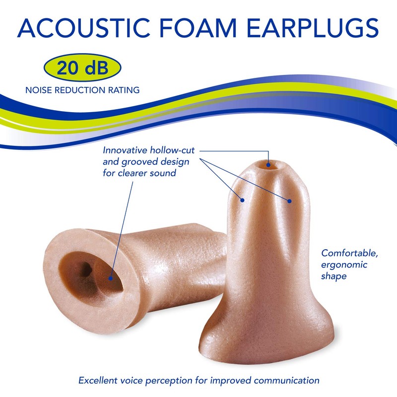 Mack’s Acoustic Foam Earplugs, 3 Pair – Soft, Comfortable Ear
