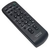 RM-AMU166 Replacement Remote Control - VINABTY RMAMU166 Replacement Remote Control