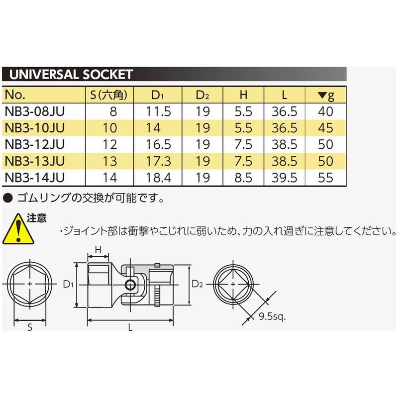 KTC (ke-te-si-) nepurosu 9.5 mm (3 8/) Universal Socket NB3