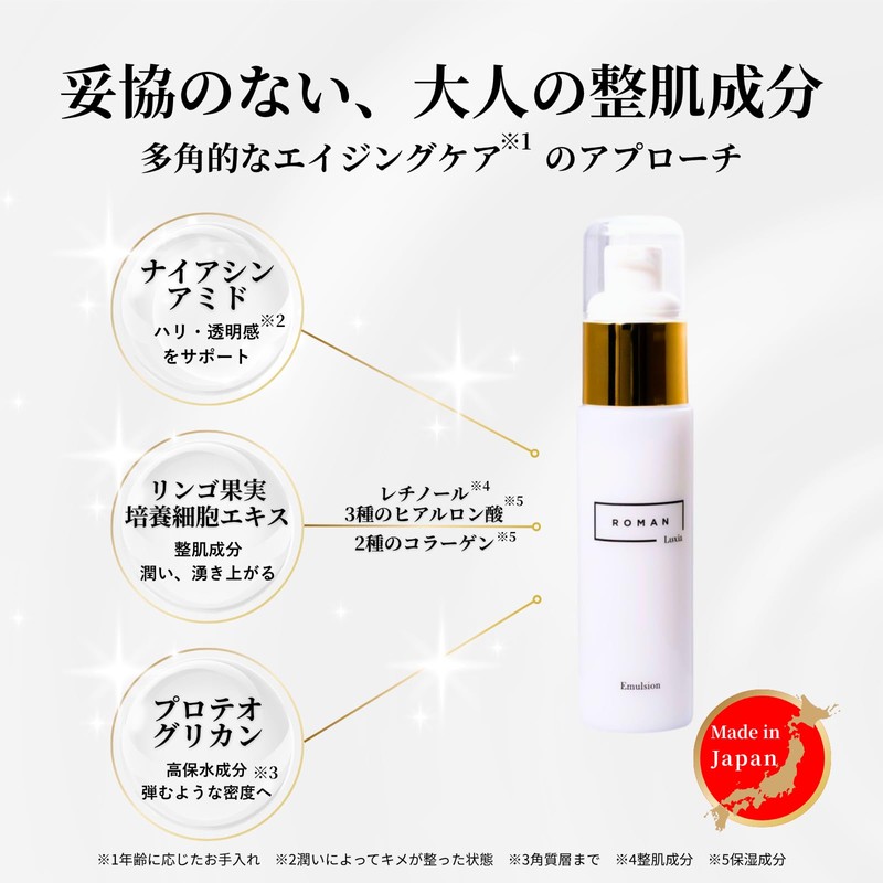 ROMAN Luxia Bright Emulsion 1.7 fl oz (50 ml) Emulsion,