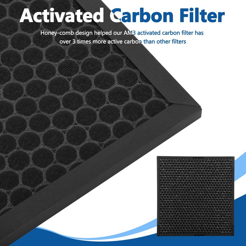 AM3 Replacement Filter Pack Compatible with Fellowes Aeramax Pro AM3