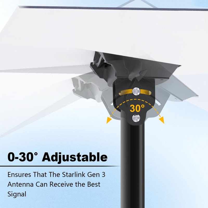 Beciety Starlink Gen 3 Mount, Adjustable Heavy Duty Wall/Roof/Pole Mounting