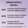 RIEMANN P20 Urban Shield SPF50+ FACE 50g UV Protection Cream,