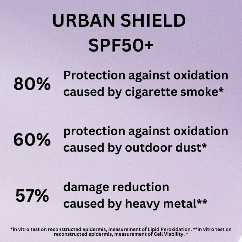 RIEMANN P20 Urban Shield SPF50+ FACE 50g UV Protection Cream,