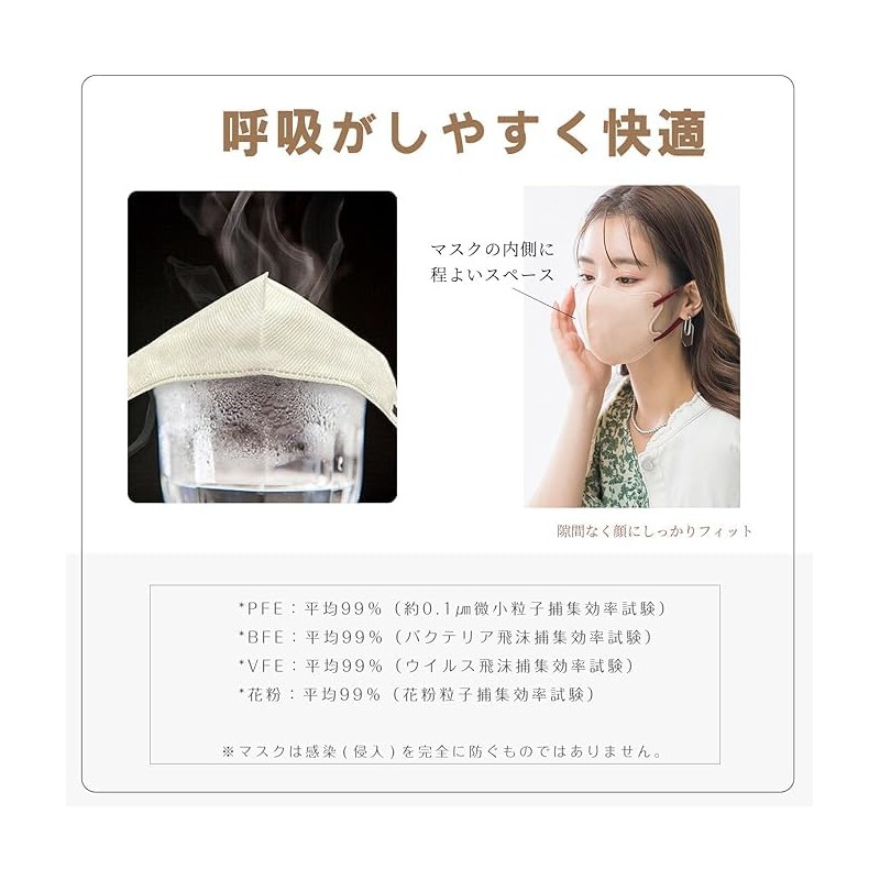 [ＳＫ ＳＡＮＫＹＵＵＫＥＮＳＥＴＳＵ] マスク 立体 不織布 52枚 バイカラー 3D 3層 不織布マスク