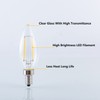 SHUWDKAR 12V Candelabra LED Light Bulb Low Voltage 25 watt