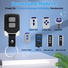 pepape Pack of 2 Garage Remote Control for Standard Steel Crawford EA433 2KS, EA433 2KM, RCU 433-2K, RCU 433-4K, N002800, Compatible with Standard Steel Entrematic 433,92 Garage Door Opener Receiver