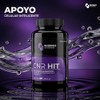 CNR HIT | Glutatión, Trans-Resveratrol, Curcumina y NAD | 60