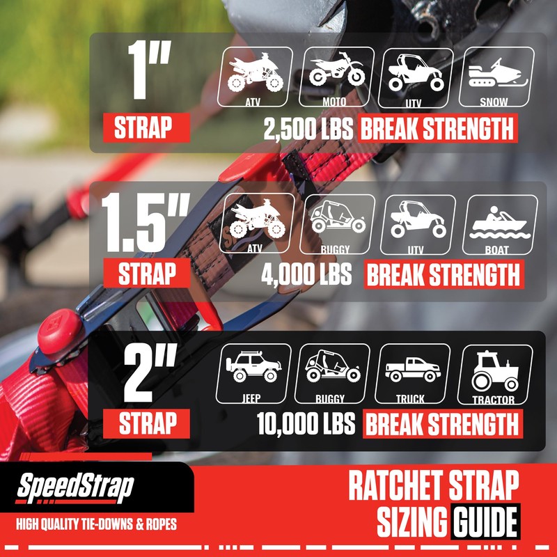 SpeedStrap 2" x 10' Red Heavy Duty Ratchet Tie Down