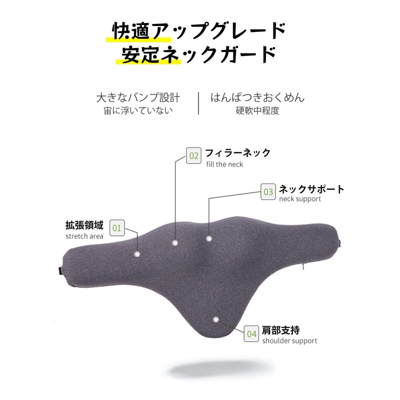 prudencrose Headrest, Car Headrest, Neck Pillow, Car Support Neck, Lumbar,