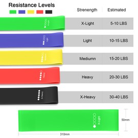 Resistance Bands for Exercise, 5 Pack Exercise Bands for Working Out, 5 Different Strength Levels Exercise Bands for Home Fitness, Gym, Yoga, Strength Training, Elastic Workout Bands for Women Men