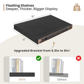 Heimlove 12 Inch Deep Floating Shelves, 16 x 12 inches Long Wall Shelf, Large Extra Display Shelf & Storage Shelf, Rustic Wood Wall Shelves for Fireplace Mantel, Black - 2Pack