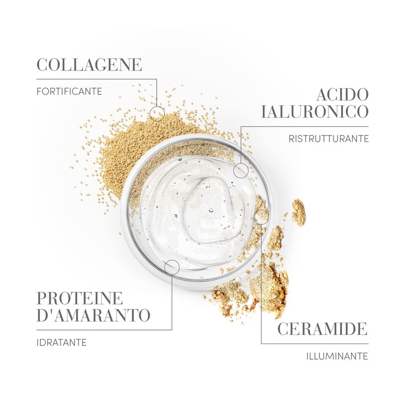 Medavita Blondie Hair Mask for All Blonde Hair 150ml