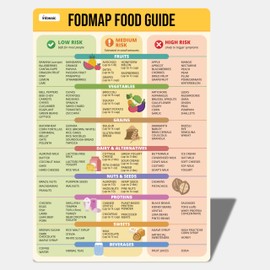 Low FODMAP Chart Magnet - IBS Diet Cheat Sheet Fridge Magnet - Infassic Magnetic FODMAP Food Guide - Irritable Bowel Syndrome Digestive Gut Health Support - SIBO Diet Quick Reference - 7” x 10”