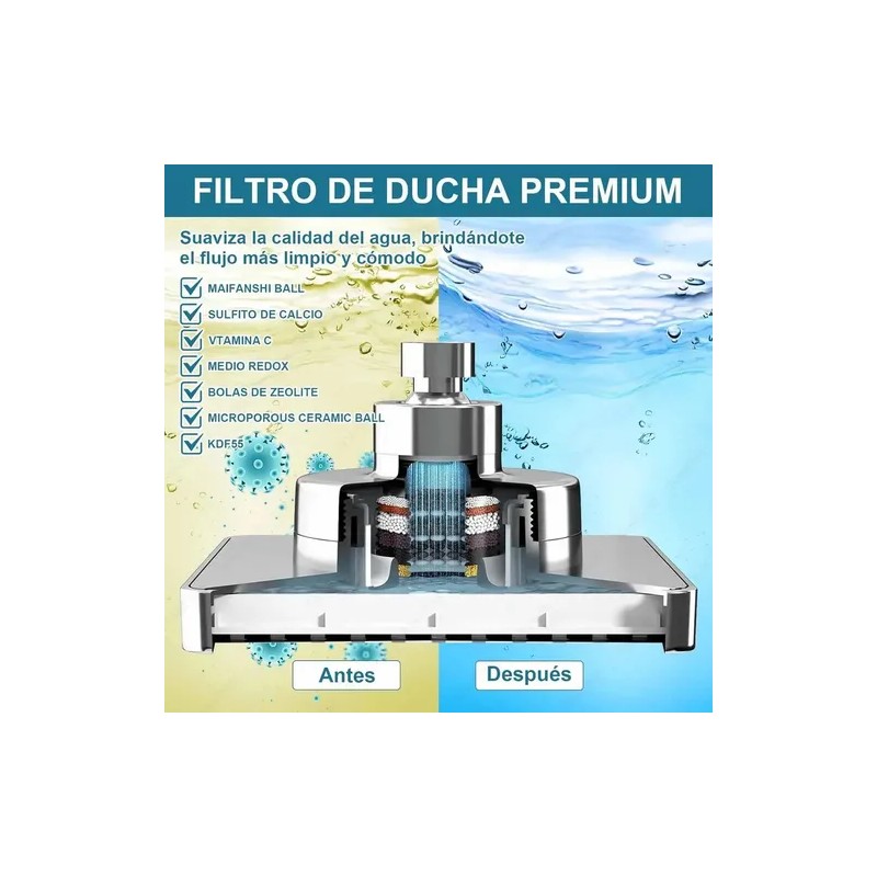 Cabezal de Ducha Cuadrado de 6" Con Filtros Ducha, Cuadrada