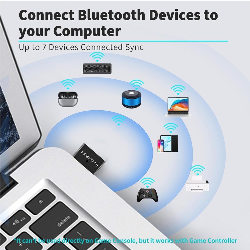 Adattatore Bluetooth 5.4 USB via PC, USB Dongle Adattatore Bluetooth