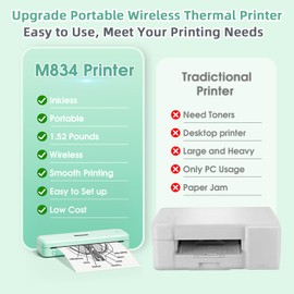 Phomemo Phomemo M834 Portable Printer, Wireless Bluetooth Thermal Printer, Support Multi-Size Thermal Paper, Compatible with iOS, Android & PC, Mobile Printers for Travel, Office, School, Green
