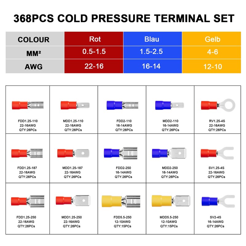 DEHAO 368pcs Electrical Connectors Assorted Insulated Crimp Terminals Kit Pack