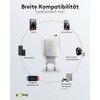 goobay 616723 fast charger USB QC 3.0 (18 W) White