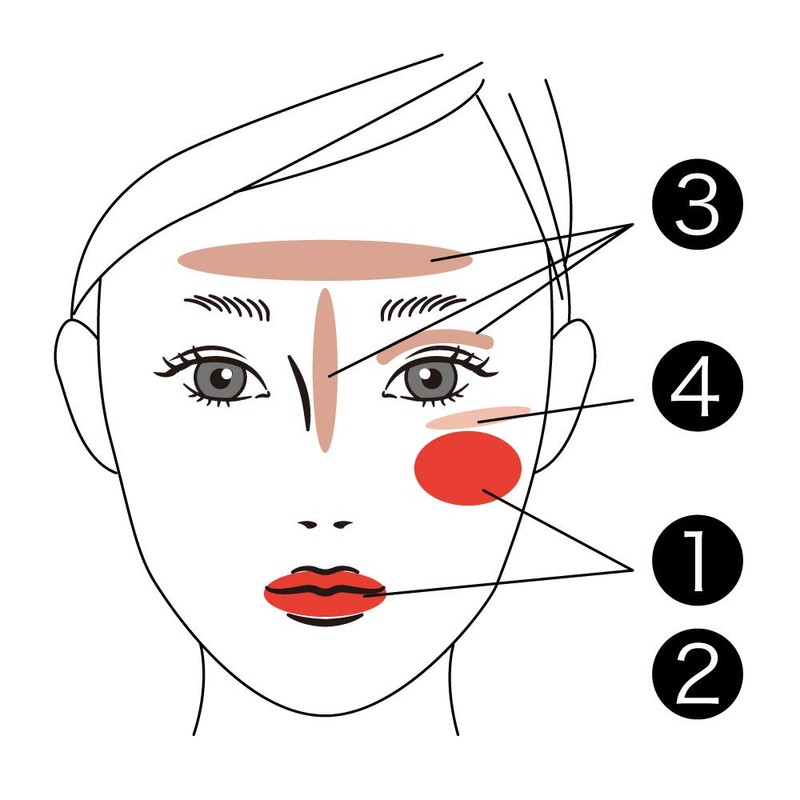 Coffret Dor Multi Designing Palette 02 02 Tender Grow 0.3