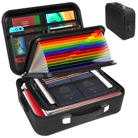 Fireproof Document Box for File Organizer,Fireproof Box Hard Shell for Important Document Organizer with Combination Lock,Portable Home Travel Safe Storage for Important Documents,Passports