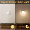 Guankai 3 Pack Motion Sensor Stair Light for Indoor, Battery