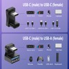 YUNKOZAND 180°USB-C to USB Adapter, 180 Degree Angle USB-C Male