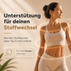 Metabolism Accelerating Slimming Complex with Green Tea & Guarana