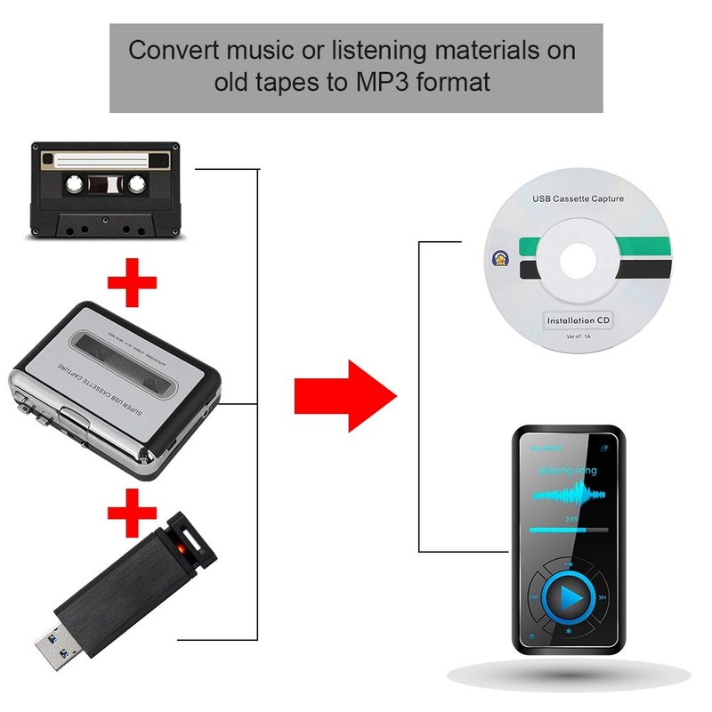 Tape to PC Cassette Recorder, Portable Cassette Tape MP3 CD