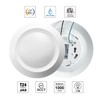 GREENLUX 7.5” Flush Mount Disk Light Fits for 3" or