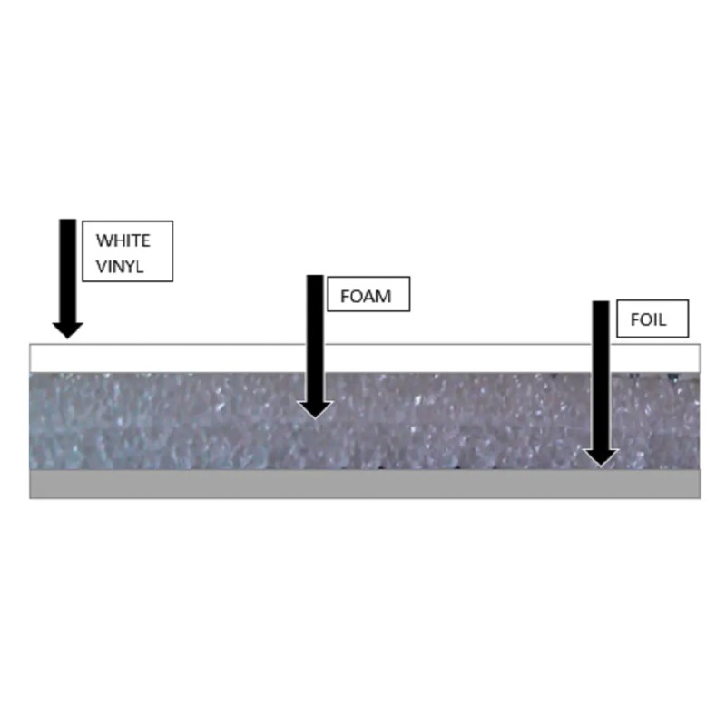 SuperShield NASATEK White Reflective Foam Core Garage Door Roll Insulation