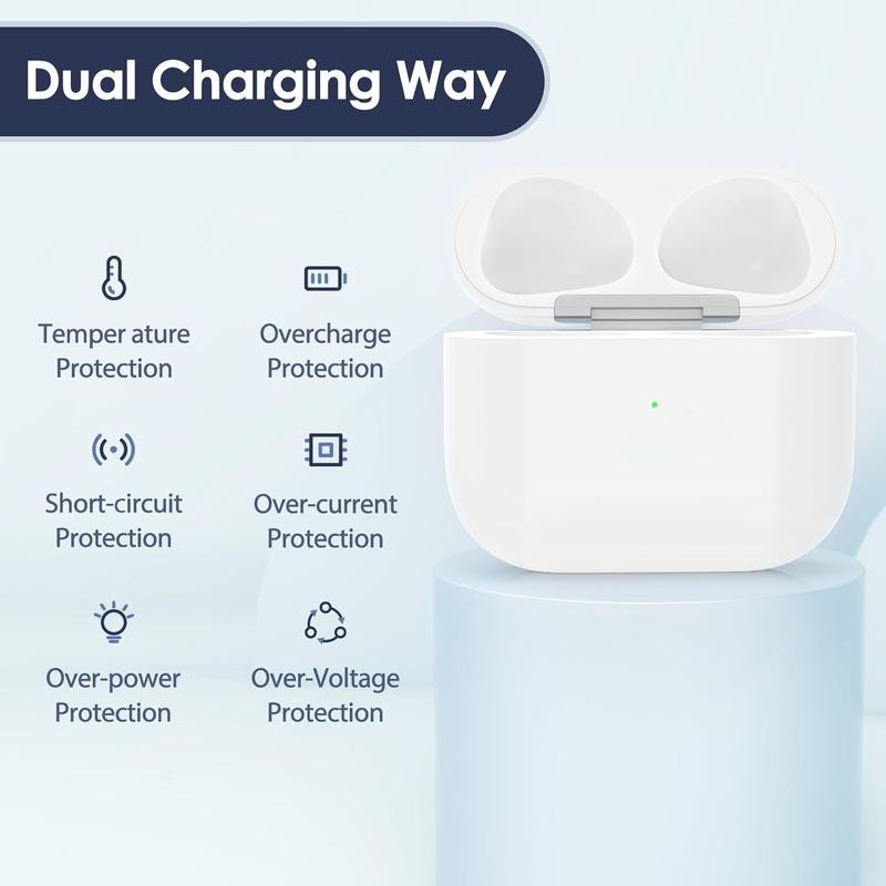 Airpod 3rd Generation Case, Charger Case Replacement with Sync Button