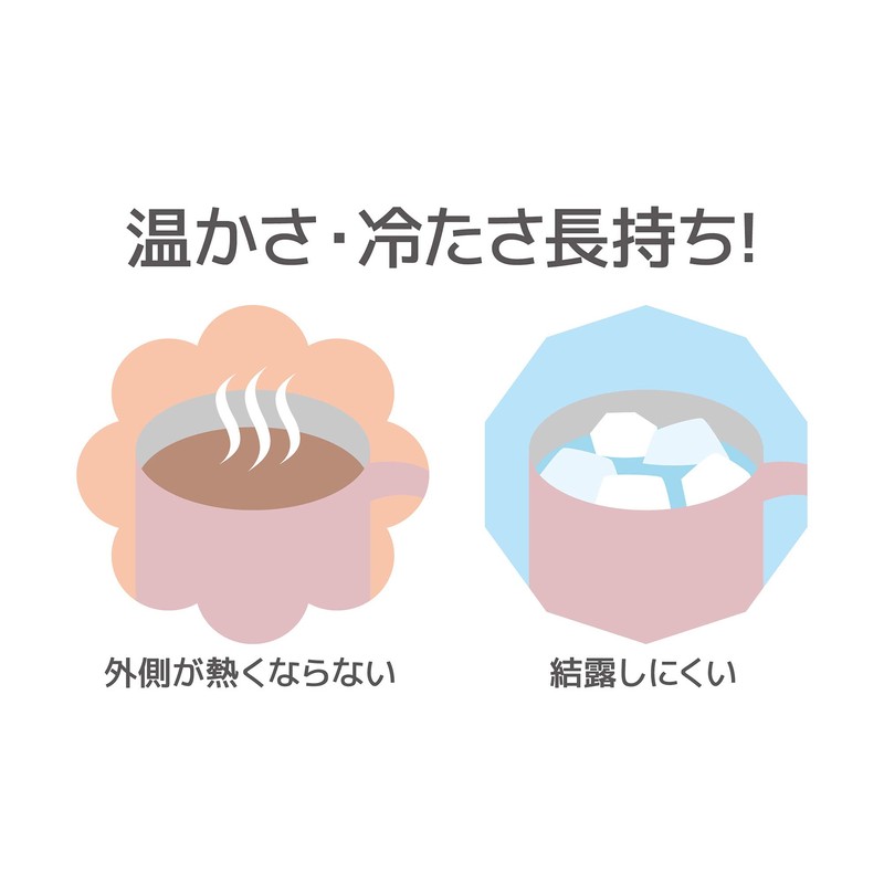 Thermos JDG-351C PWP Vacuum Insulated Mug, 11.8 fl oz (350